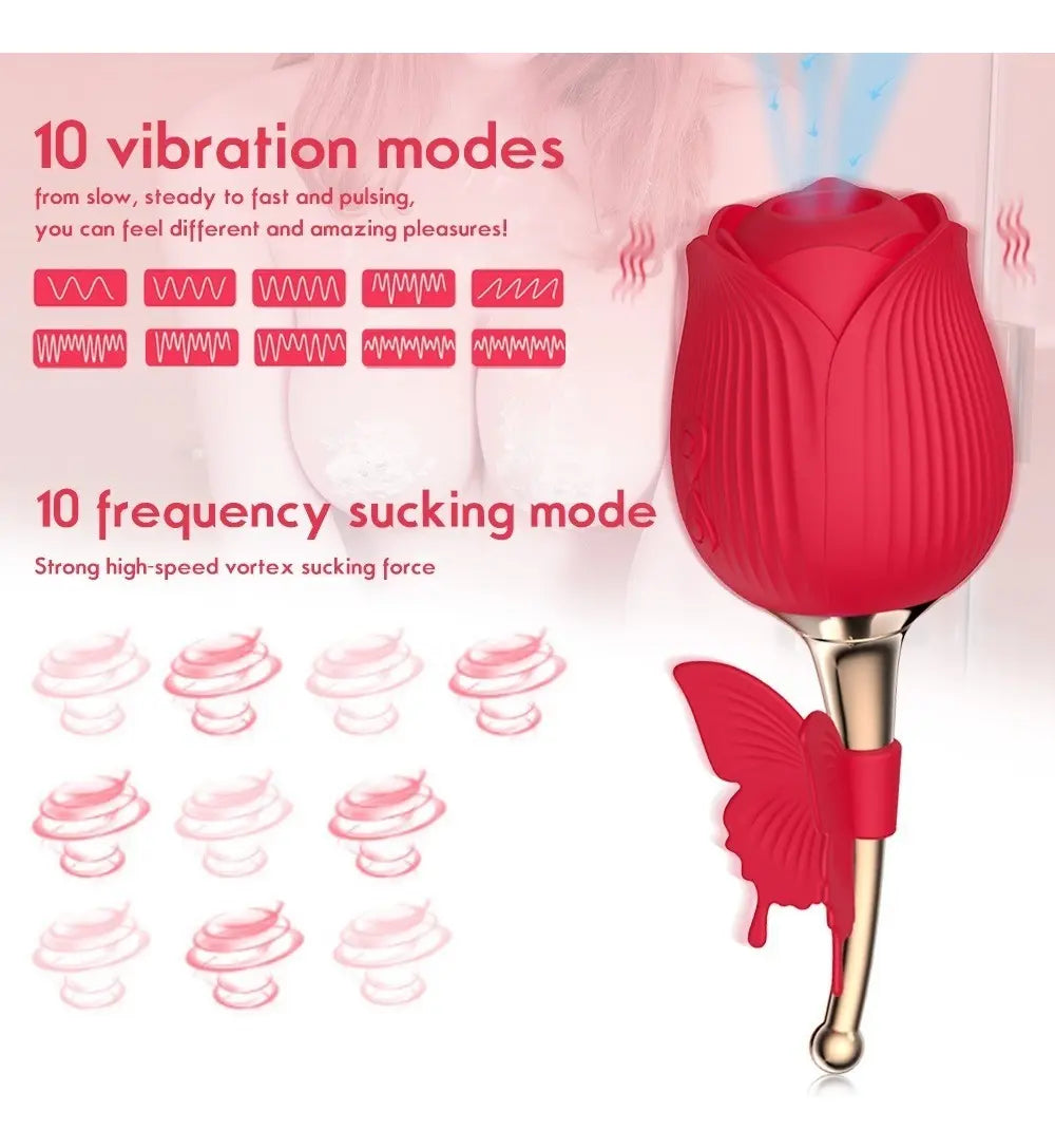 Vibrador Succión Vaginal